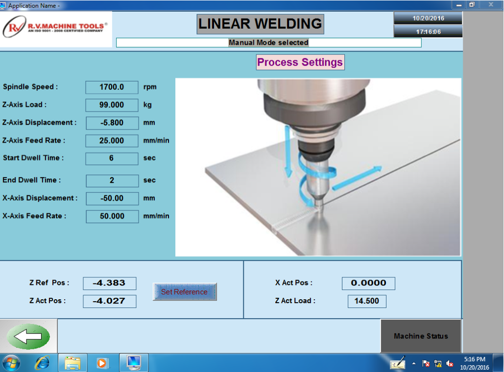 Control System